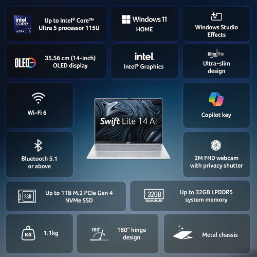 Acer-Swift-Lite-SFL14-54M-Laptop-1